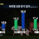 진안흑염소 농장 이미지