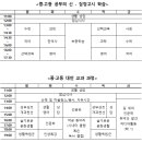 청소년도서관 작공 이미지