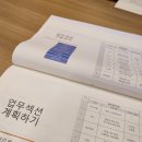 성실사 | 변화와 성장을 이끄는 지식경영자 리더십 세미나