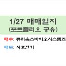 서호바이오
