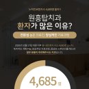 원흥탑치과의원 이미지