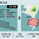 가덕도 신공항 관련주 가덕도 신공항 2029년 앞당겨 개항 소식에 부각 (﻿영화금속, 부산산업, 덕신하우징, 범양건영, 인터지스 등) 이미지