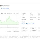 (주)바른손이앤에이 이미지