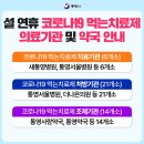 통영서울약국 이미지