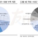 한국임팩카본