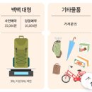함덕엽집 | 짐 보관 꿀팁 및 함덕게스트하우스 추천 / 1일차 동쪽 / 자매국수/ 로미뮤직하우스/ 함덕엽집 게스트하우스