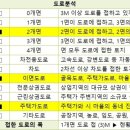 광산구-147 이미지