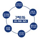 대구전업사 | 대구전업사 카페바 스틸배관작업 후기!