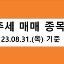 에스씨헬스케어 이미지