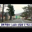 축산항초등학교 경정분교장 이미지