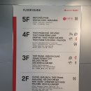 담덕푸드스토리 | 베트남/다낭 롯데마트에서 구매해야할 목록 (내돈내산, 주관적임)