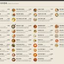 바르다 김선생 이미지