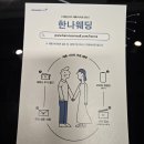 웨딩패키지-드레스,메이크업 한나웨딩 계약 후기👍, 드레스투어 후기(리아나, 브라이드벨라) 결혼준비팁