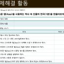 PROTOTYPE GAMES | 스마트폰 앱 페이퍼 프로토타입 제작하기 (대학원 수업후기)