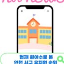 해나라유치원 네이버블로그