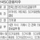 이사은행