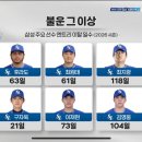 아니 확인사살뭐야 이미지