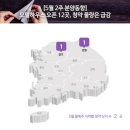 더시장공인중개사사무소 이미지