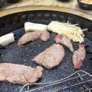 수원-0430 | [수원/호매실]호매실 맛집: 소고기 무한리필 전문점 ㅣ 회식의 달인 서수원 탑동점 방문후기 feat 또간집