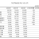 삼전약품 이미지