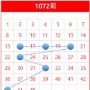 사당역14번출구로또판매점