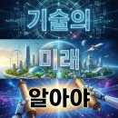KDI헬스케어 | AI 기술의 미래, 2025년 꼭 알아야 할 핵심 트렌드와 전망