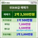 최신 태양광발전소 이미지