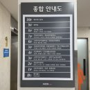 한국의원 | 서울 강서구 백일해 예방접종 후기 │ 한국건강관리협회 건강증진의원 강서
