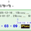 신곡우체국 이미지