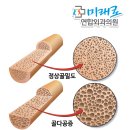 좋은연합정형외과의원 이미지