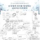 대덕대학교 | 대덕대학교 컴공과 취업상담 후기!