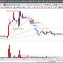 에스엠시큐리티 이미지