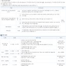 전북과학고등학교 이미지