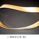 천부경과 수심정기 13 - 육생칠과 오행 팔괘 이미지