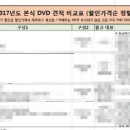 체리힐, 픽스팍스, 연남공방, 감성터짐, 화이트소울, 바이젠틀맨, 시네마스토리, 러브홀릭, 에이타임...