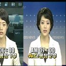 나너 댄스스포츠 Daum카페