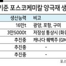 전진케미칼주 이미지