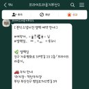브라이드라운지 네이버블로그