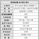 SKN공인중개사사무소 이미지