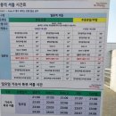 LGDisplay정다운어린이집 | 가보자! 고양 파주(74) LG디스플레이 파주공장