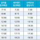 깊이울주유소 이미지