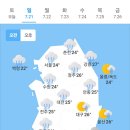 7월21일 날씨 이미지