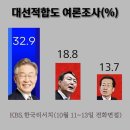 第3493號 카스日報文明九 이미지