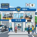 부산지방변호사사무직원노동조합 | 개인정보 제3자 제공 처벌된다고?