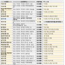 횡천공설시장(횡천시장) 이미지