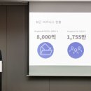 토펙건축사사무소 이미지