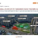 3번출구부동산공인중개사사무소 이미지