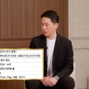 정일한의원 | 솔정사 최초 결혼정보회사 A등급인 나는솔로 출연자