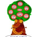 운동창고PT