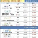 아이피아안경원 이미지